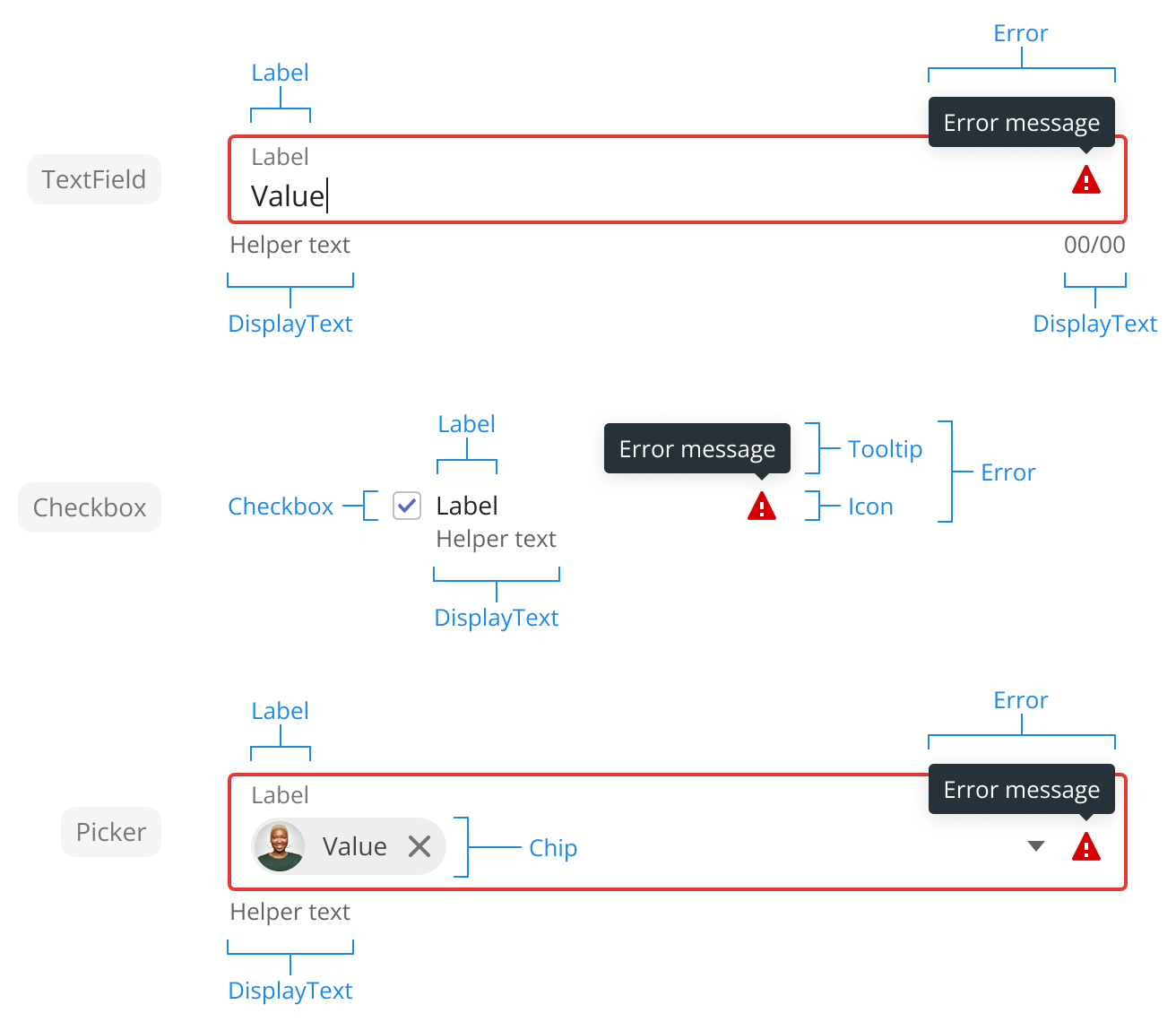Composition and abstraction - Applied of text field, checkbox, and picker components in Figma